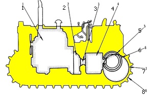 Sebutkan 7 Komponen Power Train General Tips