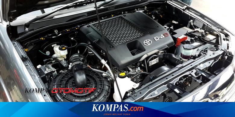 Apakah Fortuner Bisa Pakai Biosolar. Potensi Masalah yang Timbul Jika Mesin Diesel Pakai Biosolar B30