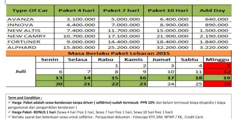 Harga Sewa Mobil Bulanan Di Trac. Harga Sewa Mobil Trac 2020