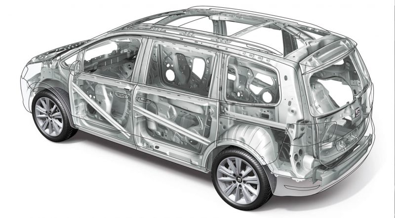 Apa Itu Ladder Frame. Mengenal Jenis Sasis Mobil: Monokok VS Ladder Frame I Carro.id