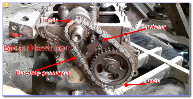 Cara Pasang Rantai Keteng. Cara Pasang Rantai Timing Toyota 4K ENGINE: Sinkron Sprocket