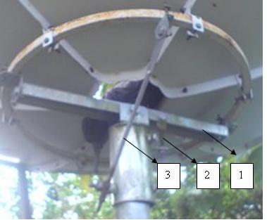 Cara Pasang Parabola Mini Venus. Cara Mencari & Melacak Posisi Satelit Parabola Venus-Digital-Mini