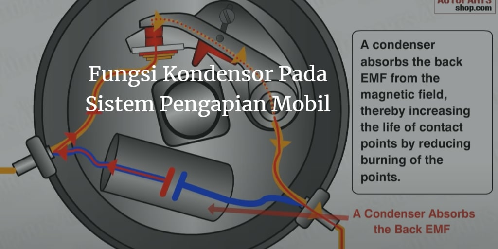 Fungsi Kondensor Pada Sistem Pengapian. Pentingnya Fungsi Kondensor Pada Sistem Pengapian Mobil, Baca!