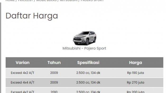 Daftar Harga Mobil Pajero 2021. Daftar Harga Mobil Mitsubishi Bekas September 2021: Delica