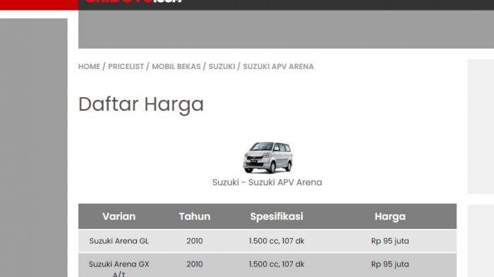 Daftar Harga Mobil New Ertiga. Daftar Harga Mobil Suzuki Bekas September 2021: SX4, Ertiga, APV