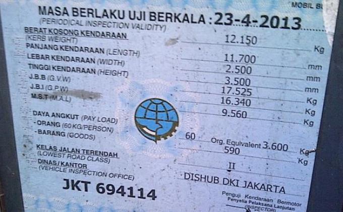 Letak Nomor Uji Kir L300. Cek Kir Asli SMS ke 082110241111