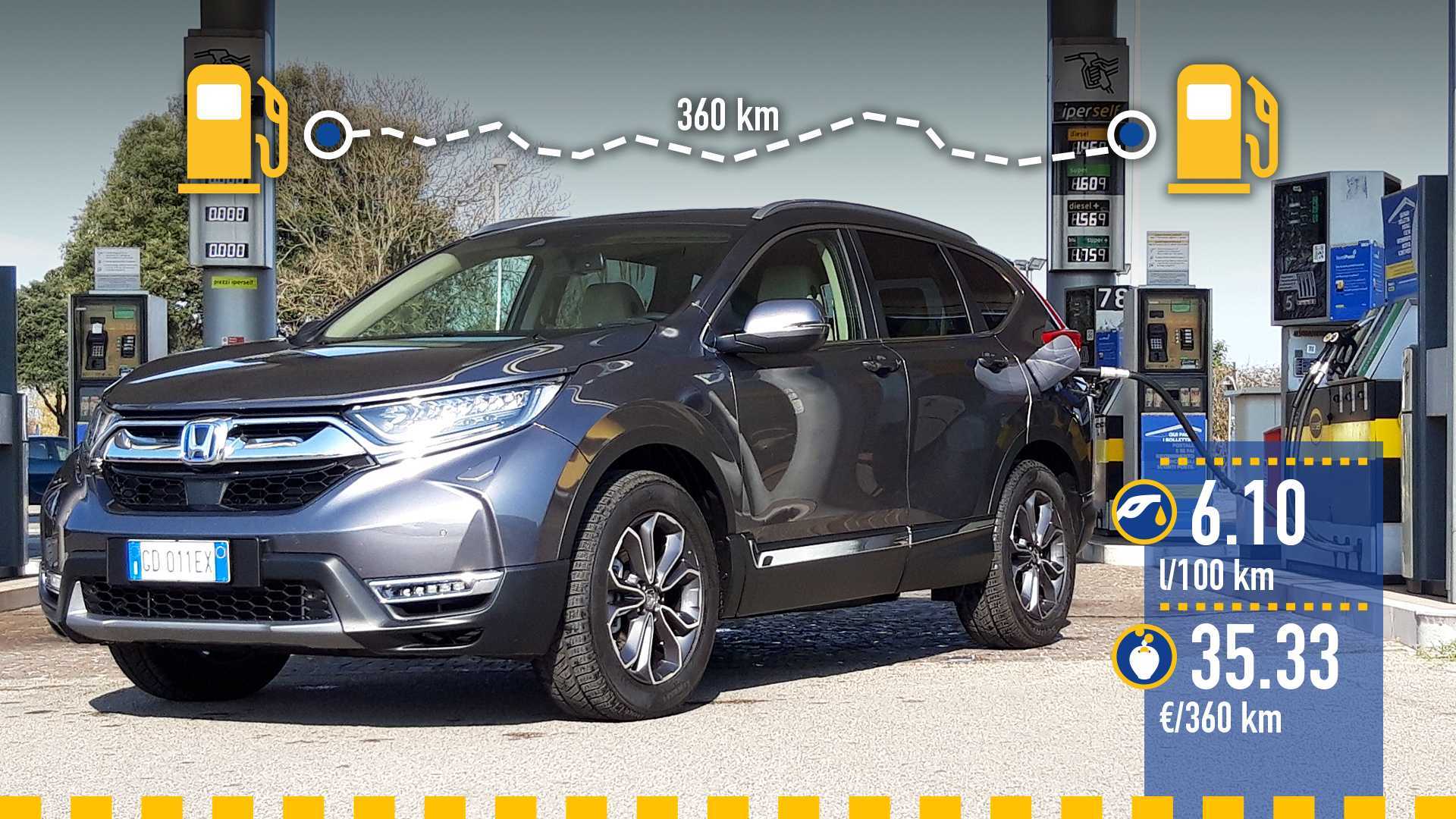 Konsumsi Bbm Honda Crv. Uji Konsumsi Honda CR-V Hybrid 2021: Boros tapi Kemasannya