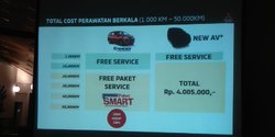 Biaya Servis Avanza Di Bengkel Resmi 2019. Perang Terbuka, Mitsubishi Klaim Biaya Servis Xpander Lebih