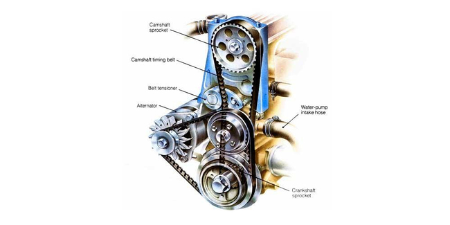 Harga Timing Belt Xenia 1000cc. Kapan Seharusnya Ganti Timing Belt? Simak Penjelasannya