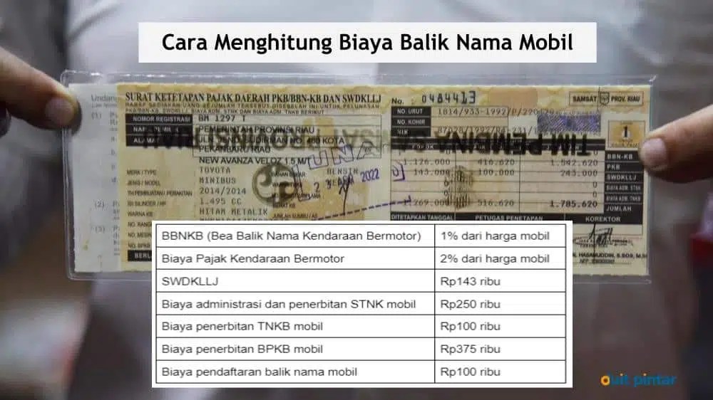 Simulasi Biaya Balik Nama Mobil. Begini Cara Menghitung Biaya Balik Nama Mobil di Tahun 2022