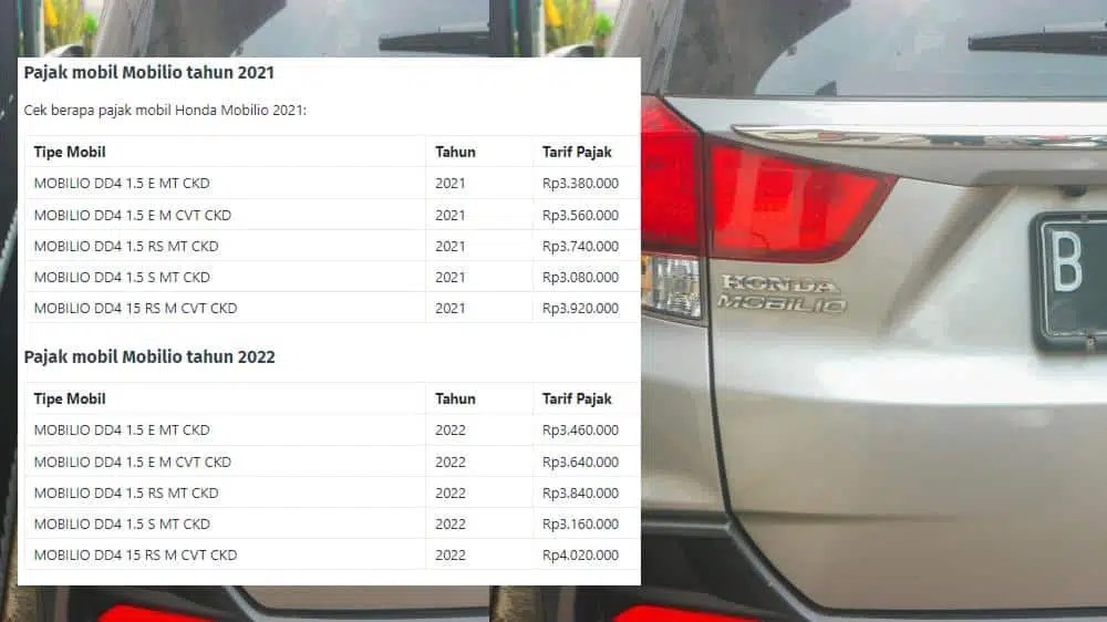 Pajak Mobil Honda Mobilio. Pajak Mobil Mobilio Terbaru Tahun 2013 – 2022 Semua Tipe