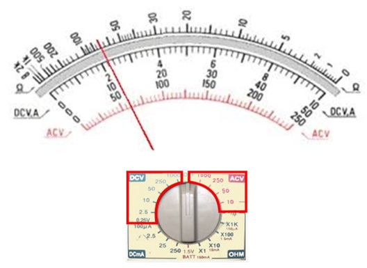 Cara Membaca Avo Meter. Cara membaca hasil pengukuran tegangan dengan AVOmeter