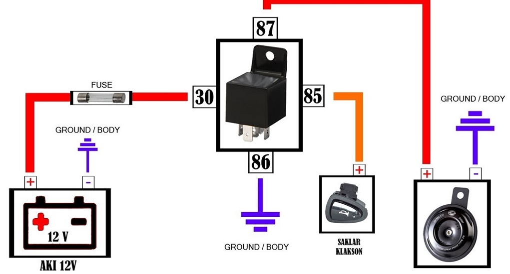 Jalur Relay Klakson Mobil. Cara Pasang Relay Klakson Mobil Dengan Aman