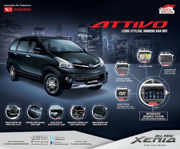 Harga Xenia All New 2015. Daftar Harga Daihatsu XENIA Terbaru 2015 – Semua Tipe