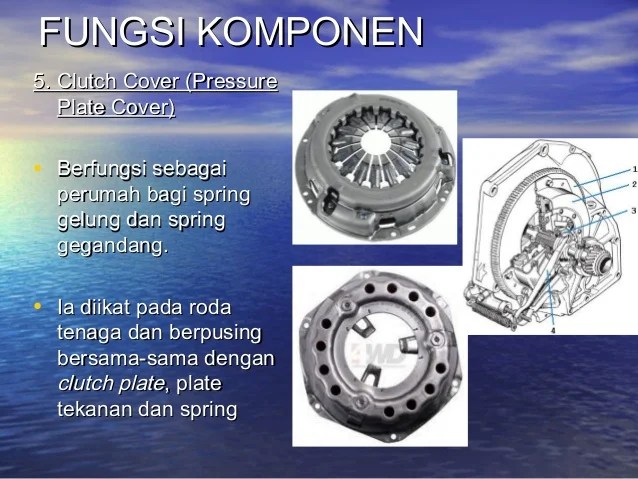 Fungsi Dari Magnetic Clutch Adalah. Fungsi Magnetic Clutch Kereta