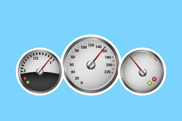 Speedometer Alat Untuk Mengukur. Sanksi bagi Pengendara Motor Tanpa Alat Pengukur Kecepatan