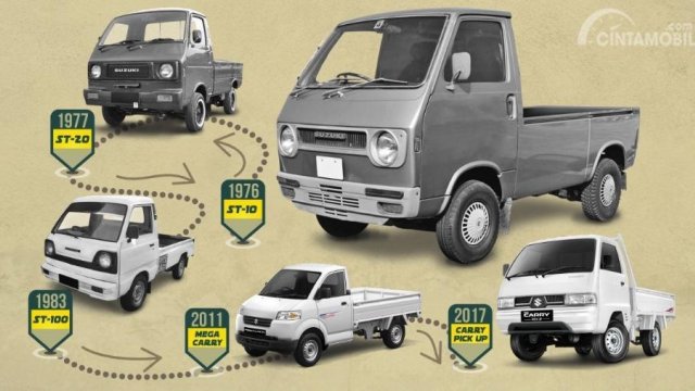 Spesifikasi Suzuki Carry 1.0 Injection. Ngaku Anak Mobil? Jangan Bilang Enggak Tahu Sejarah Lengkap