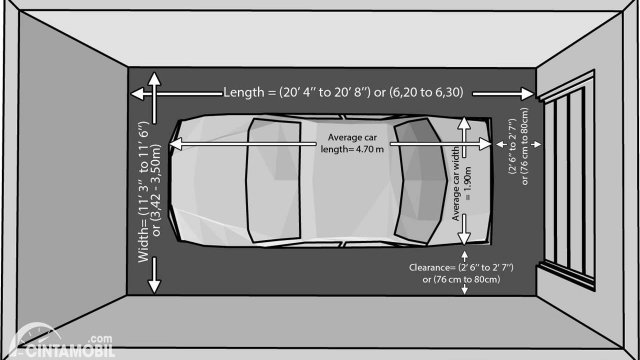 Avanza Vs Mobilio Vs Ertiga. Adu Low MPV, Komparasi Ukuran Mobilio vs Avanza vs Xpander vs