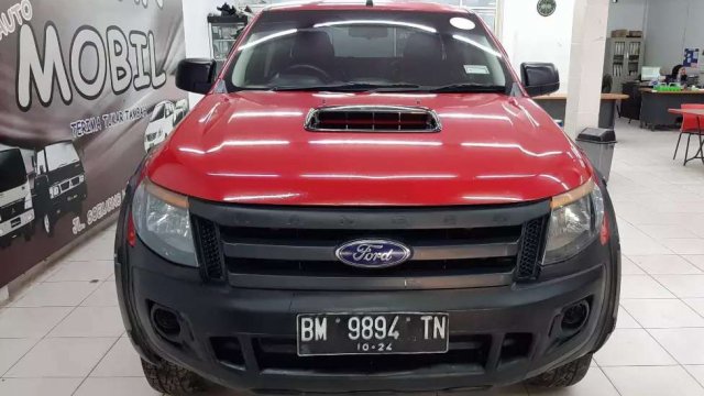 Harga Mobil Bekas Jogja 2021. Situs Jual Beli Mobil Bekas & Baru DI Yogyakarta Berkualitas