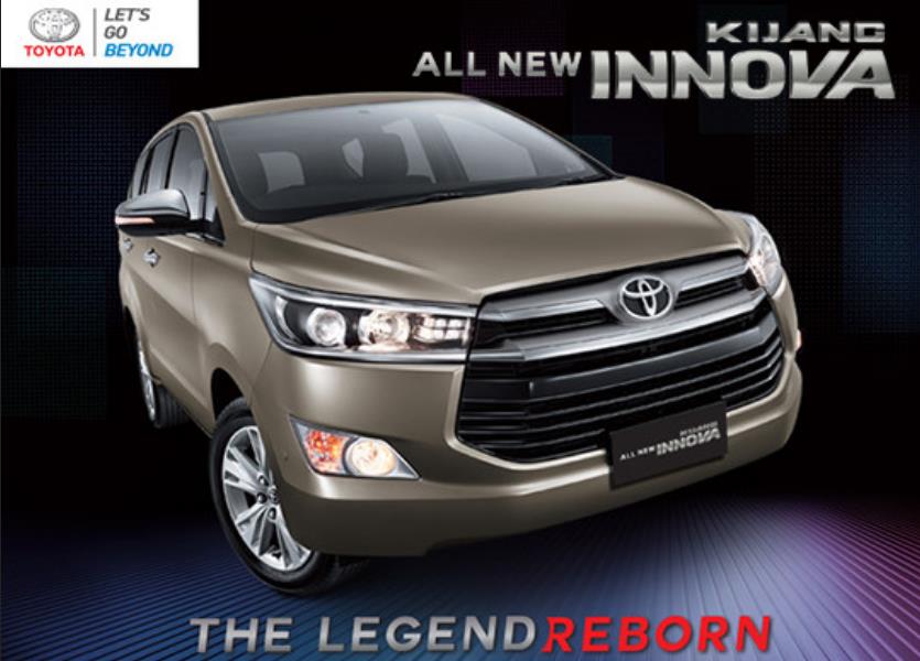 Test Drive All New Innova. Syarat Dan Ketentuan Test Drive All New Kijang Innova, Hadiah