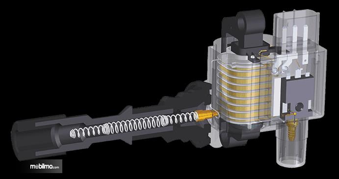 Apa Itu Ignition Coil. Menganalisis Kerusakan Pada Ignition Coil Atau Koil Pengapian