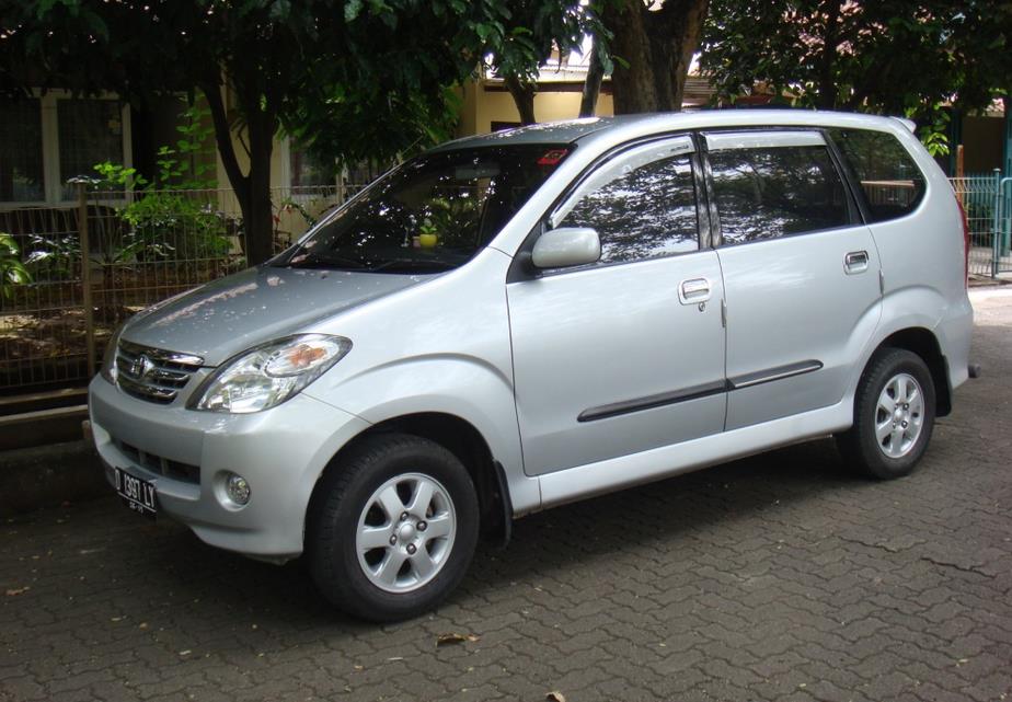 Kapan Avanza Mulai Vvti Tahun Berapa. Harga Toyota Avanza Bekas Keluaran Tahun 2004 Sampai 2012