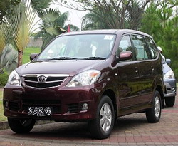 Konsumsi Bahan Bakar Avanza 1.3. Uji Konsumsi BBM Avanza 1.3 G Matik : Okezone Otomotif