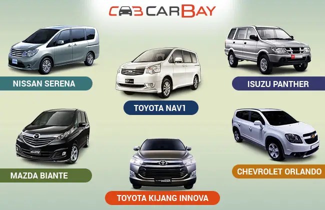 Mazda Biante Vs Nissan Serena. Sekilas Perbandingan