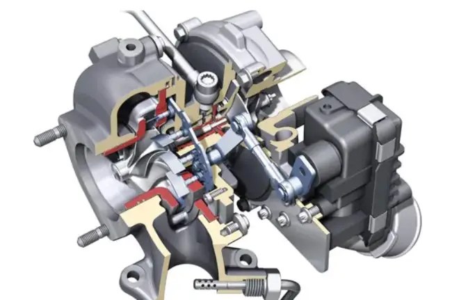 Fungsi Turbo Pada Mobil. Memahami Keuntungan dan Cara Kerja Mesin Turbo di Mobil Modern