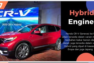 Kapan Crv Hybrid Masuk Indonesia. Honda CR-V Hybrid Bakal Hadir di Indonesia? Begini Jawaban