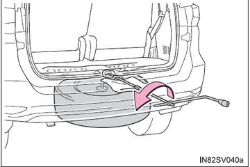 Kunci Ban Serep Innova. Begini Cara Turunkan Ban Serep yang Sembunyi di Kolong Toyota