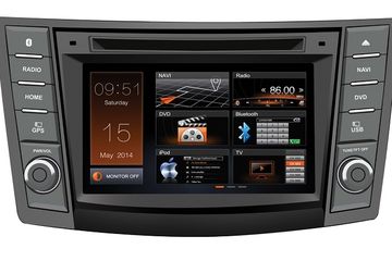 Cara Pasang Head Unit Ertiga. Mau Ganti Head Unit Suzuki Ertiga, Sekarang Bisa Kok