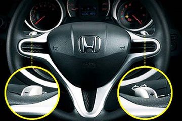 Paddle Shift Honda Jazz Rs. Tips Pakai Mode Manual Di Mobil Transmisi Otomatis