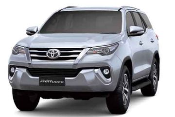 Head Unit Double Din Terbaik 2016. Ini Dia, Pilihan Head Unit Android Yang Keren Buat Toyota Fortuner