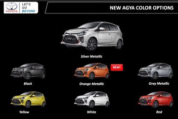 Warna Mobil Agya Terbaru 2021. Toyota New Agya Punya Warna Baru?