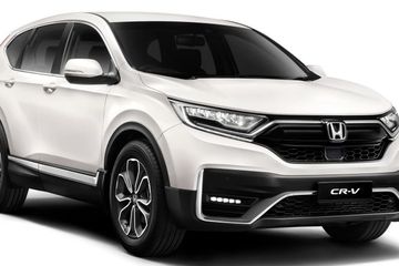 Kapan Honda Crv Facelift Masuk Indonesia. Siap-siap Honda CR-V Facelift Makin Dekat, Ada Versi Modulo Juga