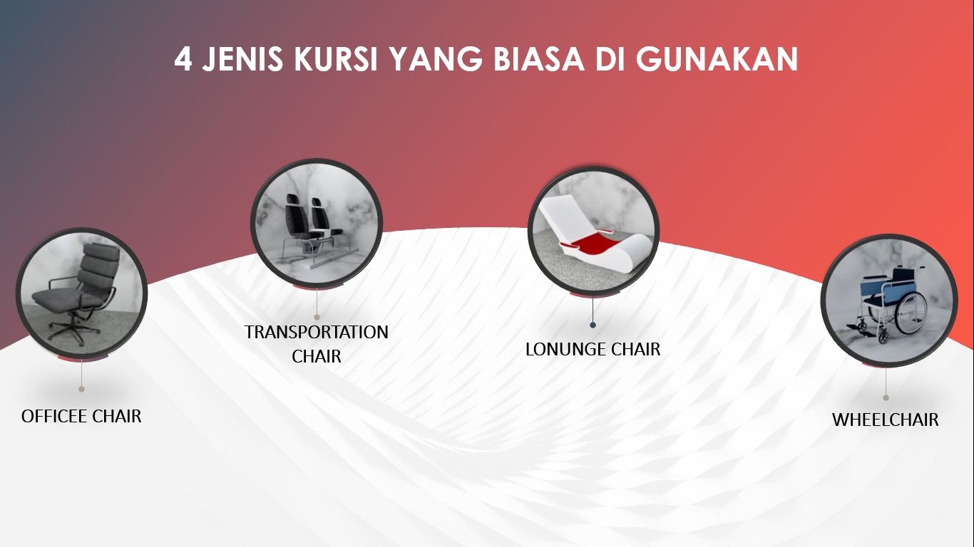Perbedaan Feroza Se Dan Biasa. Perbedaan Feroza Se Dan Biasa