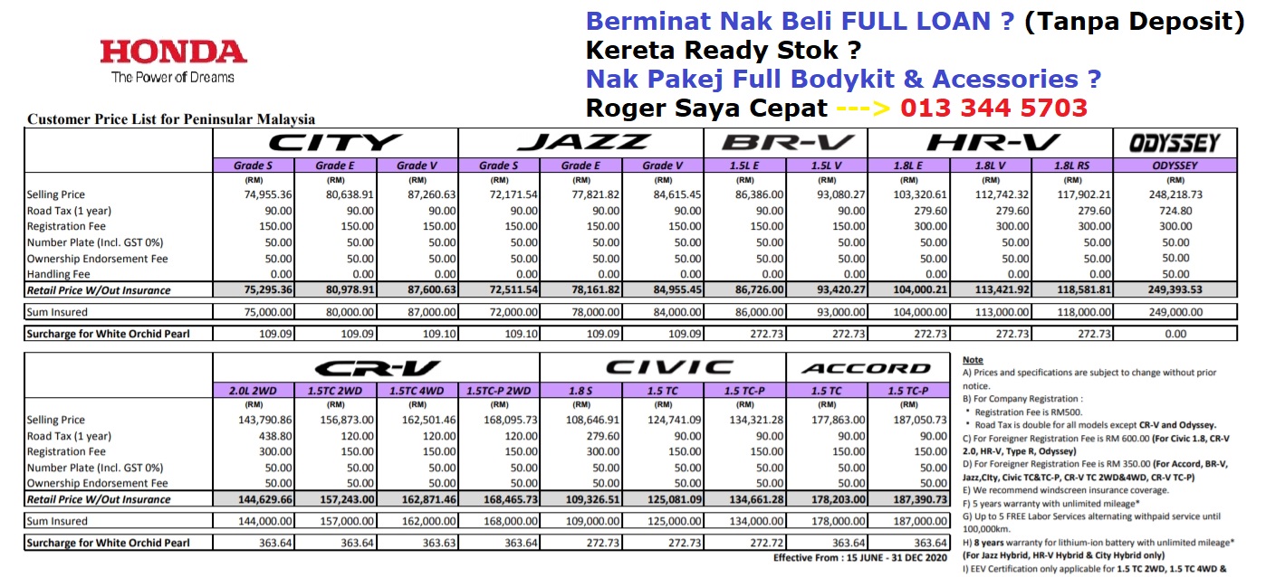 Harga Terkini Honda Hrv Di Malaysia. Honda Malaysia Price 2021