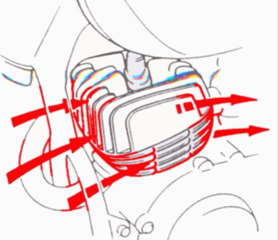 Perbedaan Oil Cooler Dan Radiator. Apa Siiih Bedanya Oil Cooler sama Radiator…?? Bagi yang Belum