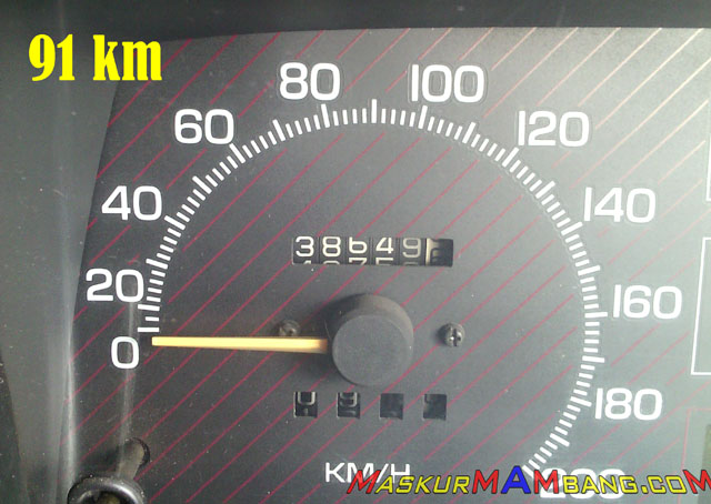 Konsumsi Bbm Suzuki Forsa. Test Konsumsi Bensin Suzuki Forsa Dengan Metode E To E