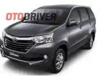 Avanza Vvti Mulai Tahun Berapa. Grand New Avanza Pakai Mesin Dual VVT-i, Berapa Kenaikan