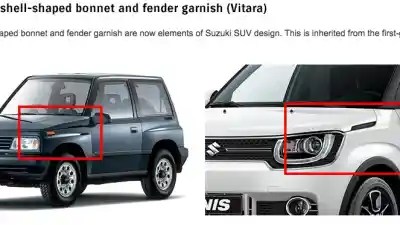 Mobil Sedan Suzuki Lawas. Suzuki Ignis Ternyata Ambil Desain Dari 4 Mobil Lawas Ini