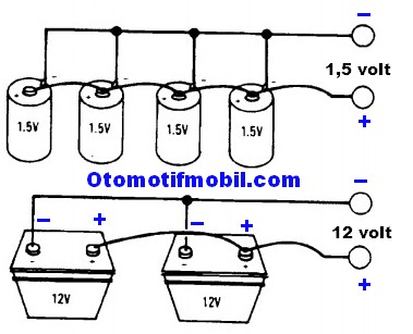 Cara Pasang Double Aki Mobil. Gambar Cara Pasang Aki Secara Seri dan Paralel – Otomotif Mobil