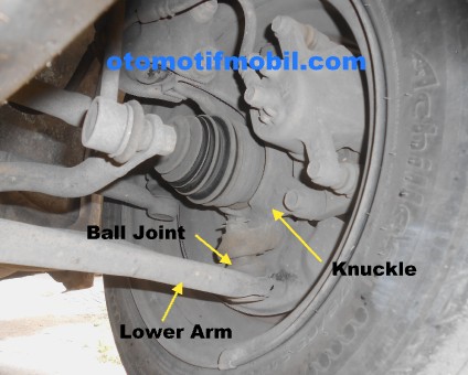 Cara Mengganti Ball Joint Xenia. Cara Membongkar Ball Joint dari Knuckle Roda – Otomotif Mobil