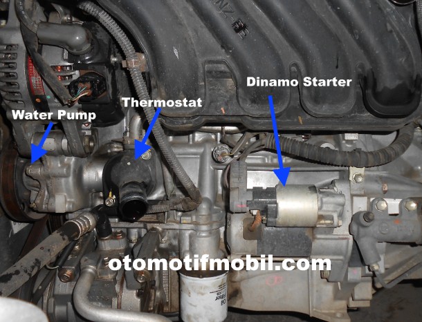 Gambar Letak Dinamo Starter Avanza. Gambar Letak Dinamo Starter Mobil Vios Limo – Otomotif Mobil