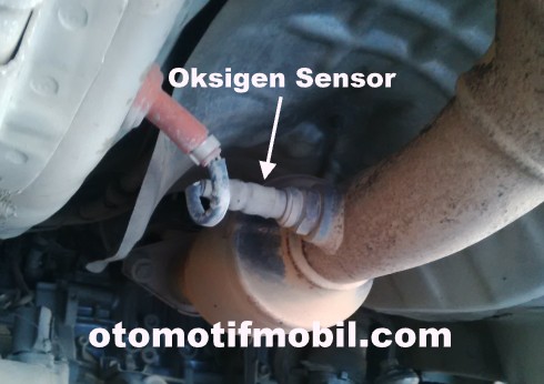 Letak Sensor Oksigen Honda Jazz. Fungsi Oksigen Sensor Yang Berada Di Knalpot – Otomotif Mobil