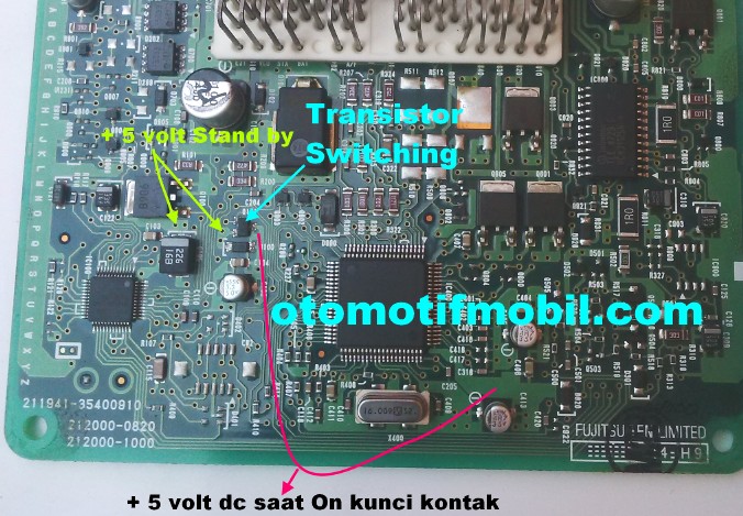 Gambar Mesin Xenia 1000cc. Memperbaiki Mesin Xenia 1000cc Mbrebet – Otomotif Mobil