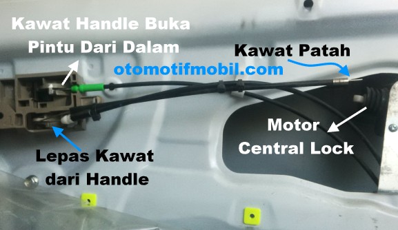 Central Lock Avanza Tidak Bisa Mengunci Dengan Remote. Cara Memperbaiki Central Lock All New Avanza Tidak Mengunci