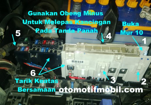 Toyota Yaris Fuse Box. Cara Ganti Fusible Link Pada Kijang Innova – Otomotif Mobil