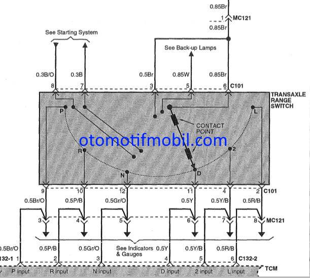 Warna Kabel Power Window Avanza. Urutan Warna Kabel Saklar Inhibitor Matic Hyundai Matrix – Otomotif